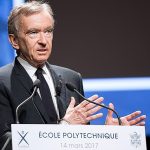 Bernard Arnault Net Worth